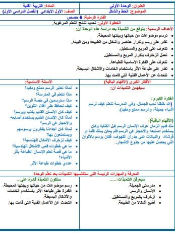 تحضير التربية الفنية الصف الأول الابتدائي الفصل الثاني