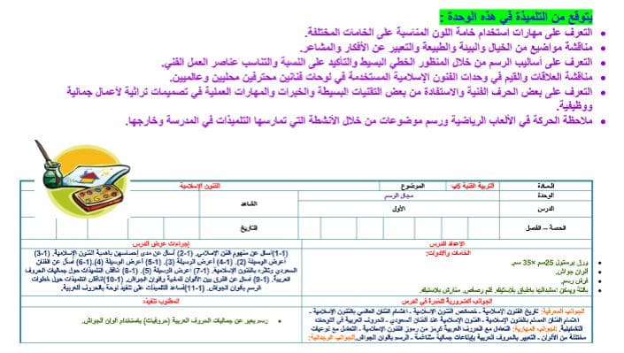 مهارات التربية الفنية الصف الخامس الابتدائي الفصل الثاني