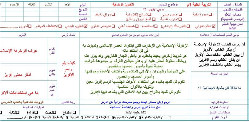 مهارات التربية الفنية الصف الأول المتوسط الفصل الثالث