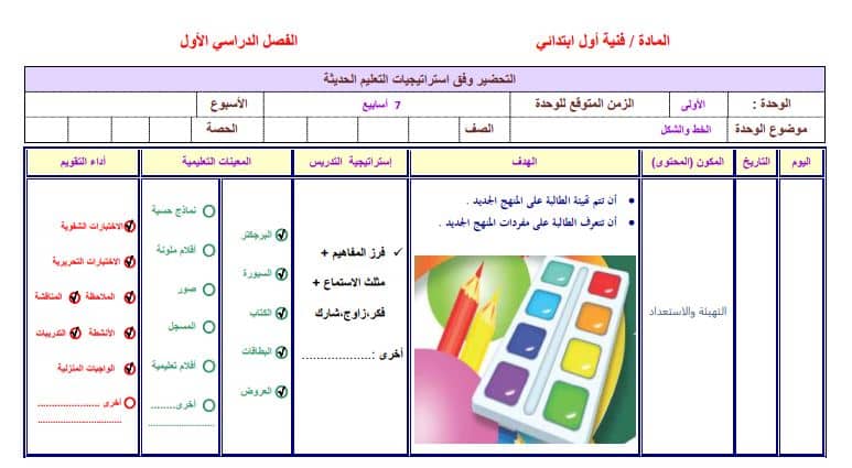 دليل المعلم التربية الفنية الصف الأول الابتدائي الفصل الثالث