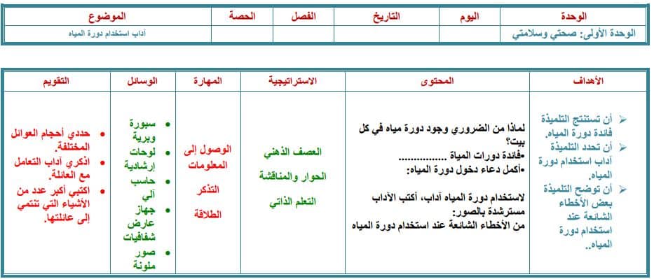 حل أسئلة التربية الأسرية الصف الثاني الابتدائي الفصل الثاني