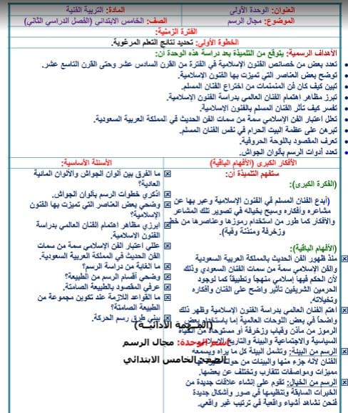 حل أسئلة التربية الفنية الصف الخامس الابتدائي الفصل الثاني
