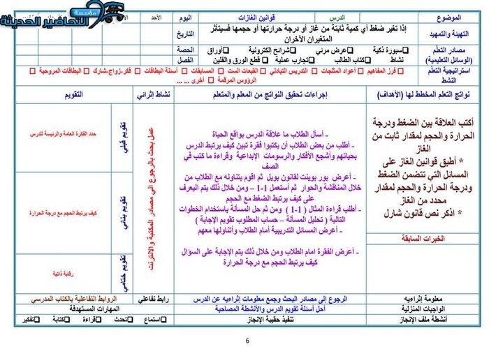 بوربوينت مادة كيمياء 4 مقررات