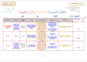 تحضير أنشطة الأركان لوحدة الأصحاب