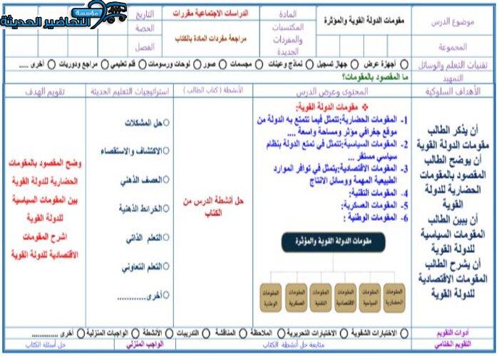 ورق عمل مادة الاجتماعيات مقررات