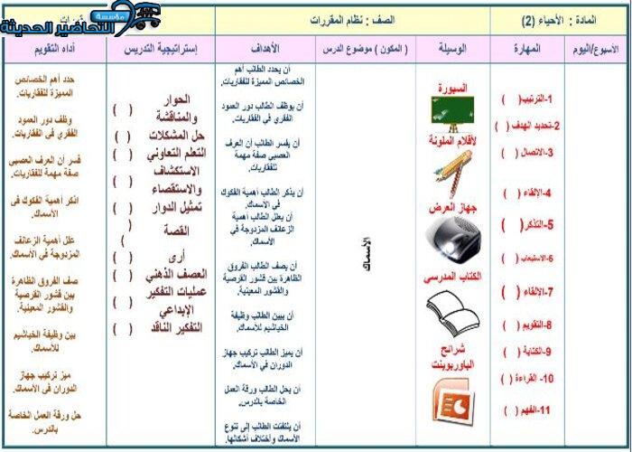 نموذج من تحضير مادة احياء 2 مقررات