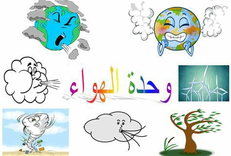 تحضير استقصاء وحدة الهواء رياض اطفال