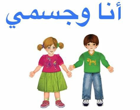 تحضير استقصاء وحدة انا وجسمي رياض اطفال