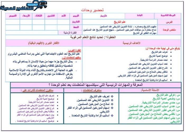 طريقة من طرق تحضير مادة التاريخ مقررات