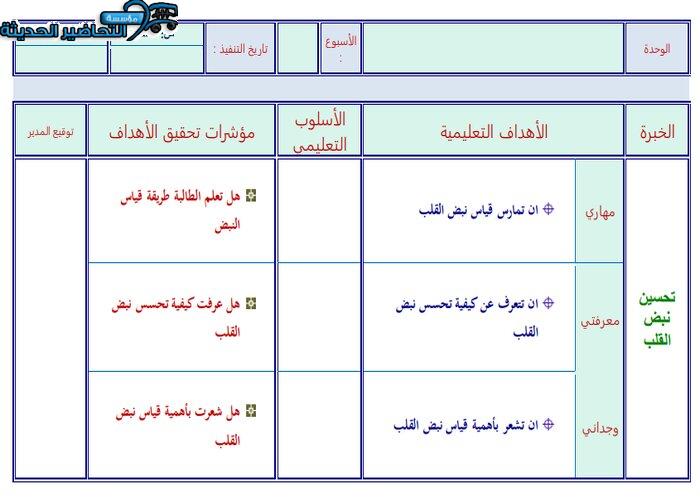 تحضير التربية البدنية الاول المتوسط الفصل الثاني