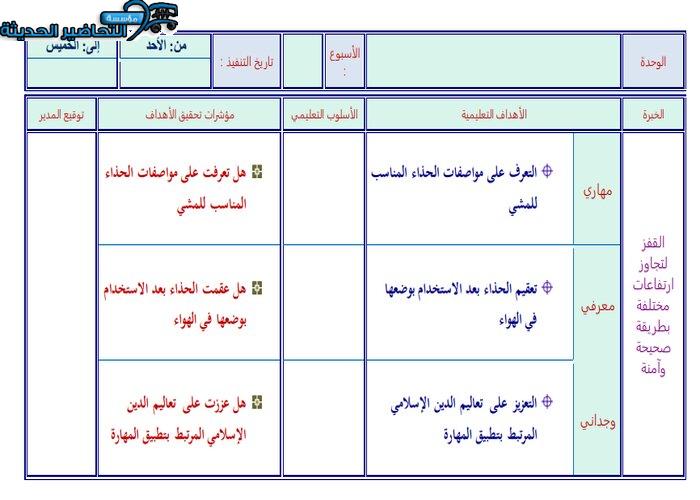 تحضير التربية البدنية الثالث الابتدائي الفصل الدراسي الثاني