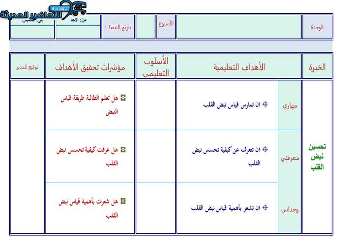 تحضير التربية البدنية الصف الأول متوسط الفصل الثاني