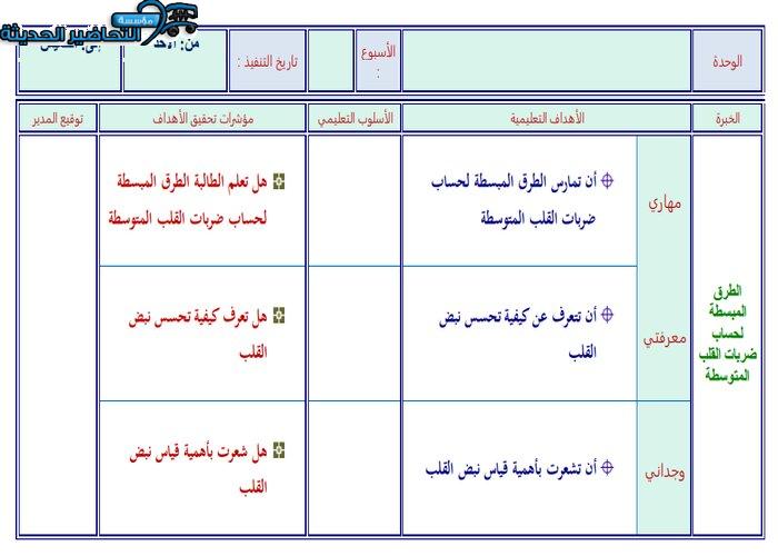 تحضير التربية البدنية الصف الثالث متوسط الفصل الثاني