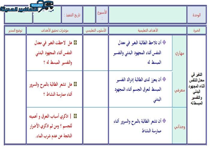 تحضير التربية البدنية الصف الخامس الابتدائى الفصل الدراسي الثاني