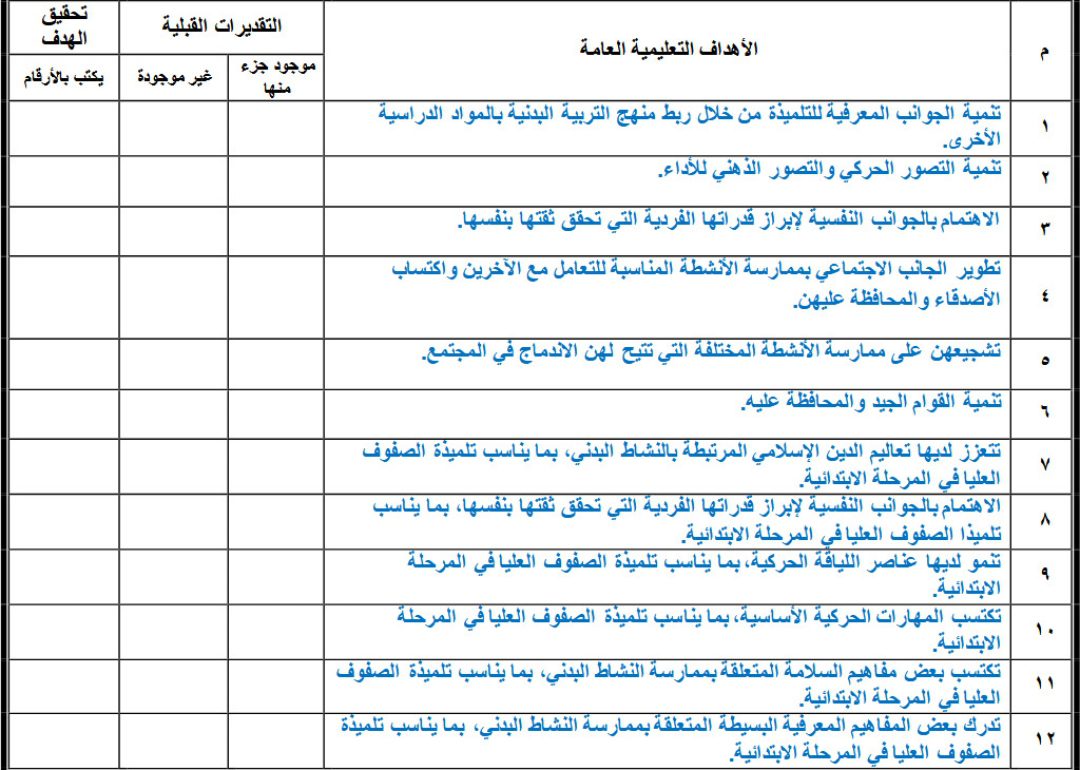 تحضير التربية البدنية رابع ابتدائى التربية الفكرية فصل ثالث