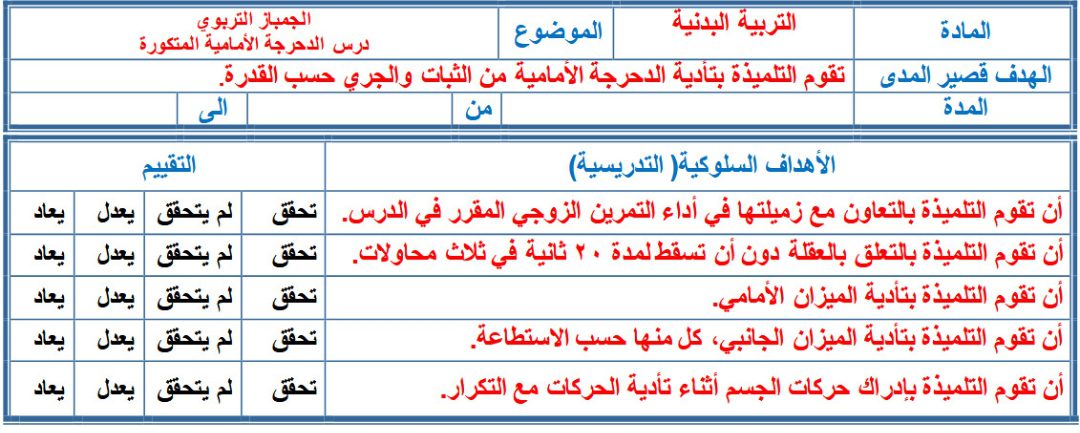 تحضير التربية البدنية رابع ابتدائى التربية الفكرية فصل ثالث