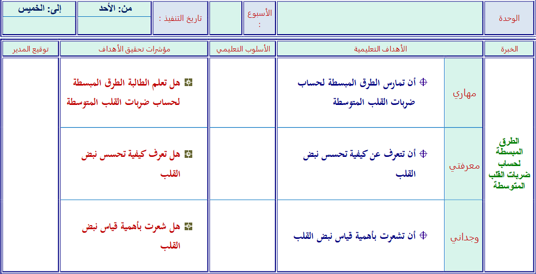تحضير التربية البدنية و الدفاع عن النفس ثالث متوسط فصل ثالث