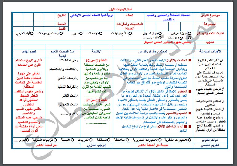 اغلاق الدرس منصه مدرستى تربية فنية خامس ابتدائي الفصل الثاني