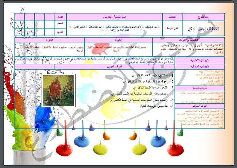 اثراءات منصة مدرستي التربية الفنية ثاني متوسط الفصل الثاني