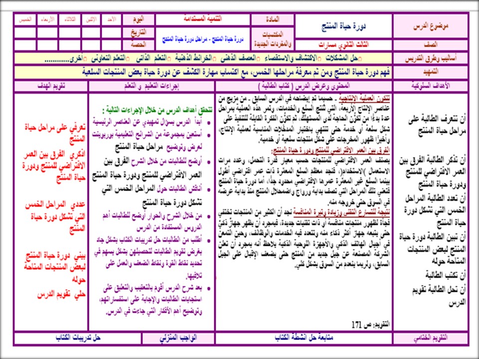 بوربوينت التنمية المستدامة مسارات