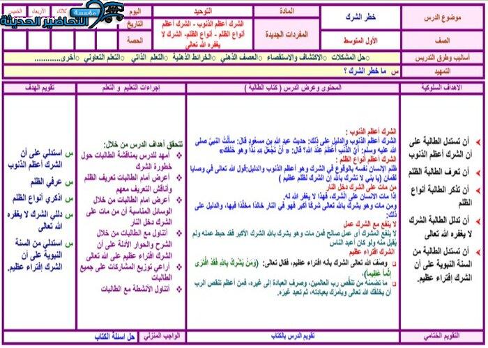 حل كتاب التوحيد اول متوسط ف2
