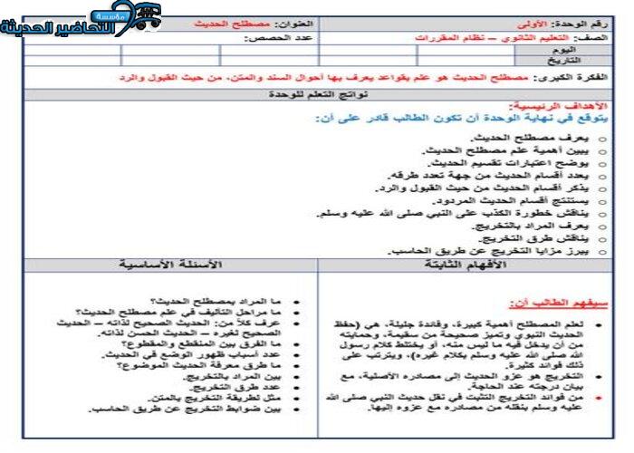 بور بوينت مادة حديث2 ثانوى مقررات