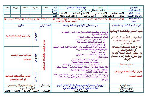 تحضير الدراسات النفسية والاجتماعية التعليم الثانوى نظام المقررات الفصل الثالث