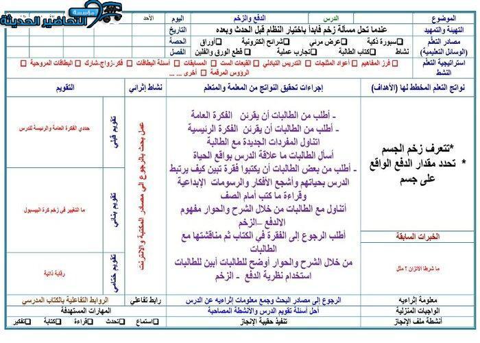 تحضير الدفع والزخم فيزياء 2 مقررات