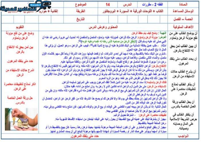 بور بوينت درس الرهن مادة فقه 2 مقررات