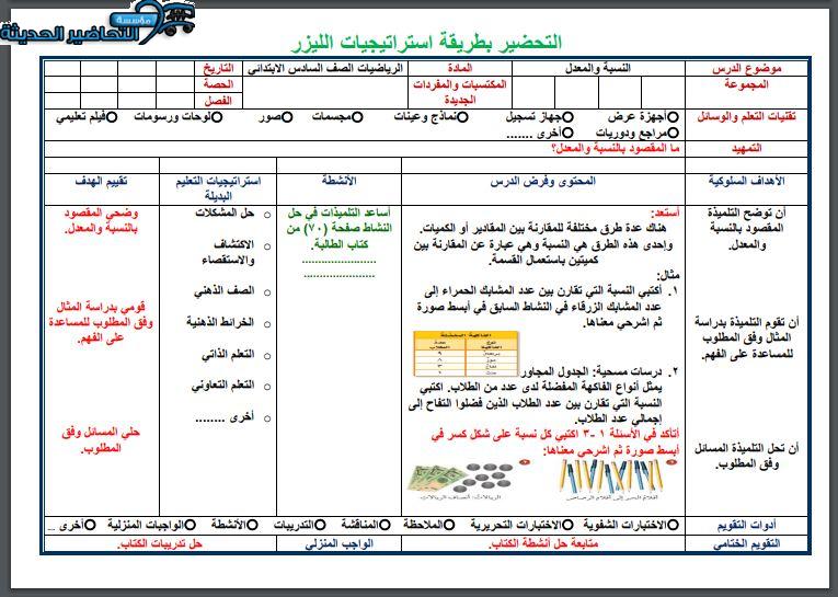 اغلاق الدرس منصة مدرستي رياضيات الصف السادس الابتدائي الفصل الثاني