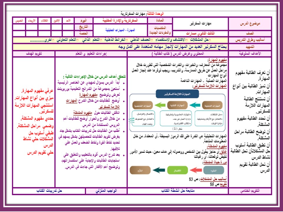 تحضير السكرتارية السكرتارية والإدارة المكتبية مسارات تحضير السكرتارية السكرتارية والإدارة المكتبية مسارات