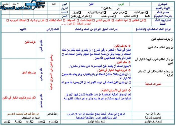 ورق عمل درس الغبن مادة فقه 2 مقررات