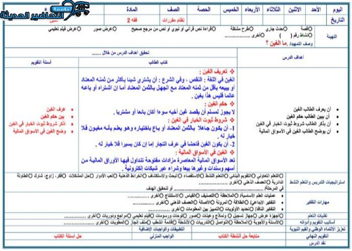 حل أسئلة درس الغبن مادة فقه 2 مقررات