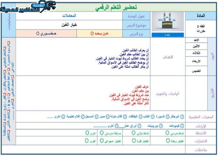 تحضير درس الغبن مادة فقه 2 مقررات