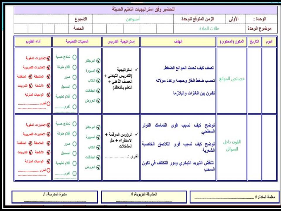 اغلاق الدرس منصة مدرستي الفيزياء 1 مسارات الفصل الثاني