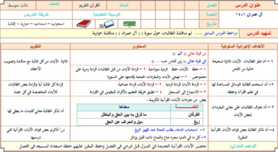تحضير القرآن الكريم حفظ ثالث متوسط فصل ثالث