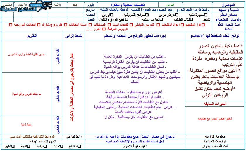 تحضير المرايا المحدبة فيزياء 3 مقررات