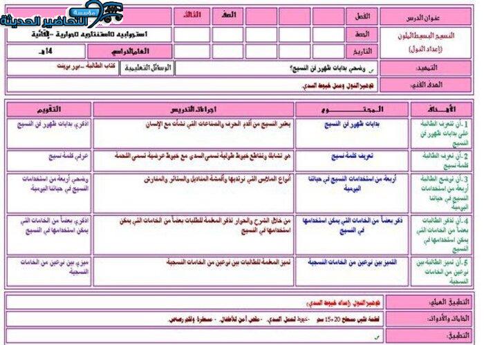 تحضير النسيج البسيط الملون مادة التربية الفنية الصف الثالث الابتدائي