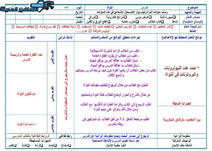 تحضير النواة فيزياء 4 مقررات