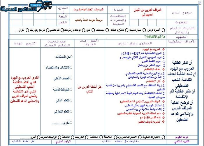 تحضير الوحدات درس الموقف العربي من الكيان الصهيوني مادة الدراسات الاجتماعية مقررات