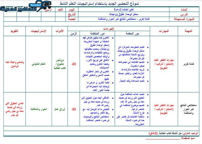 تحضير الوحدة الأولى (حقوق وواجبات) درس مدخل الوحدة لغتي ثالث متوسط فصل اول