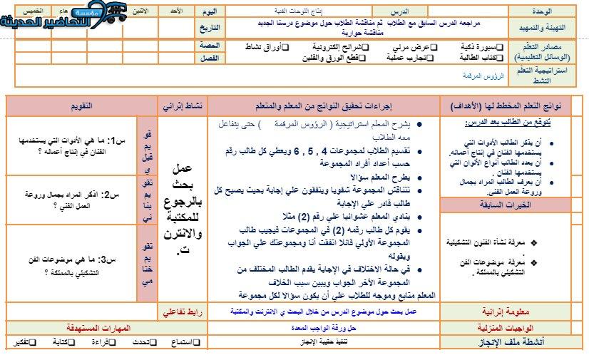تحضير درس إنتاج اللوحات الفنية مادة التربية الفنية نظام المقررات