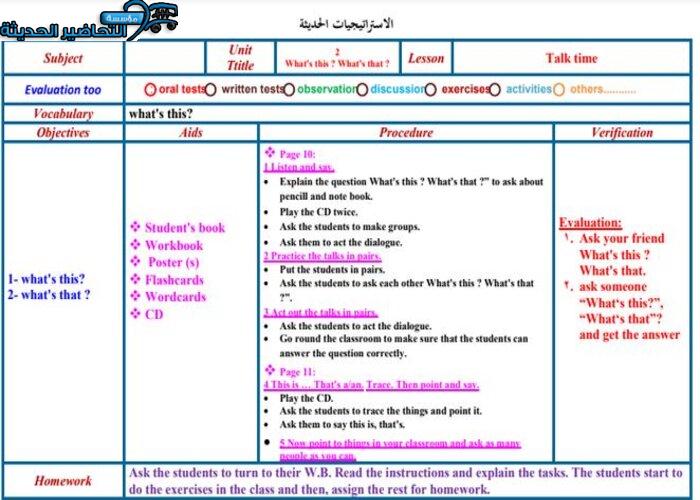 نموذج من تحضير مادة انجليزي ثالث ابتدائي