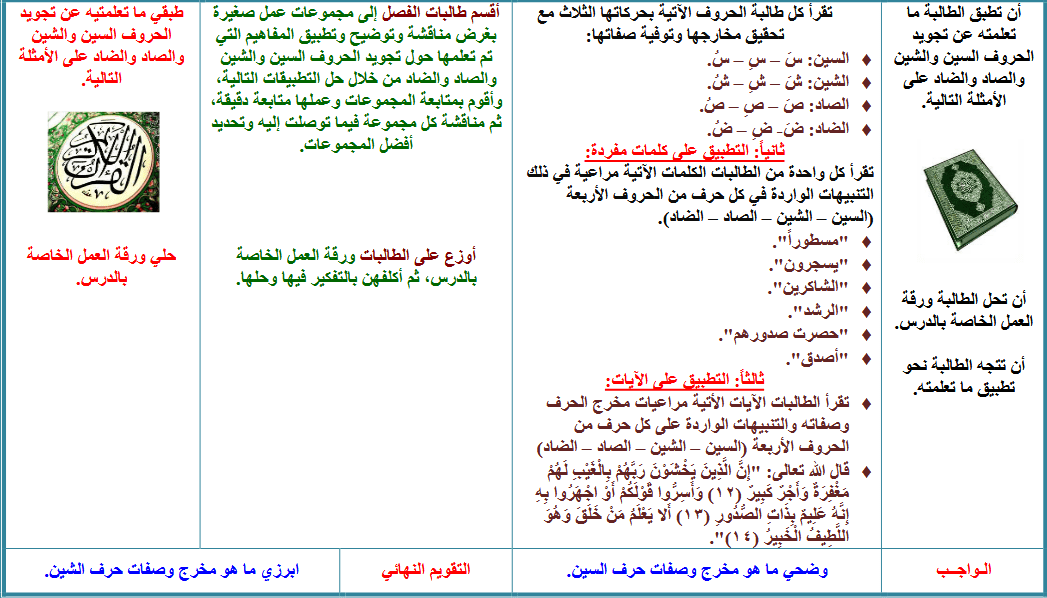 تحضير تجويد تحفيظ ثالث متوسط فصل ثالث