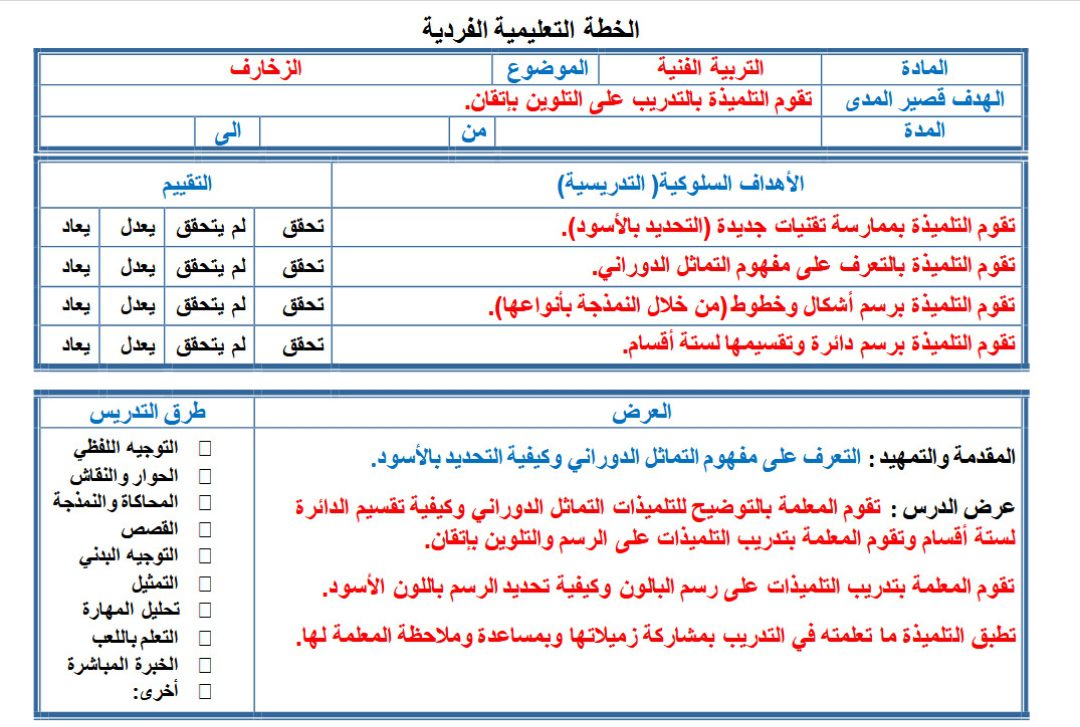 تحضير تربية فنية رابع ابتدائى التربية الفكرية فصل ثالث
