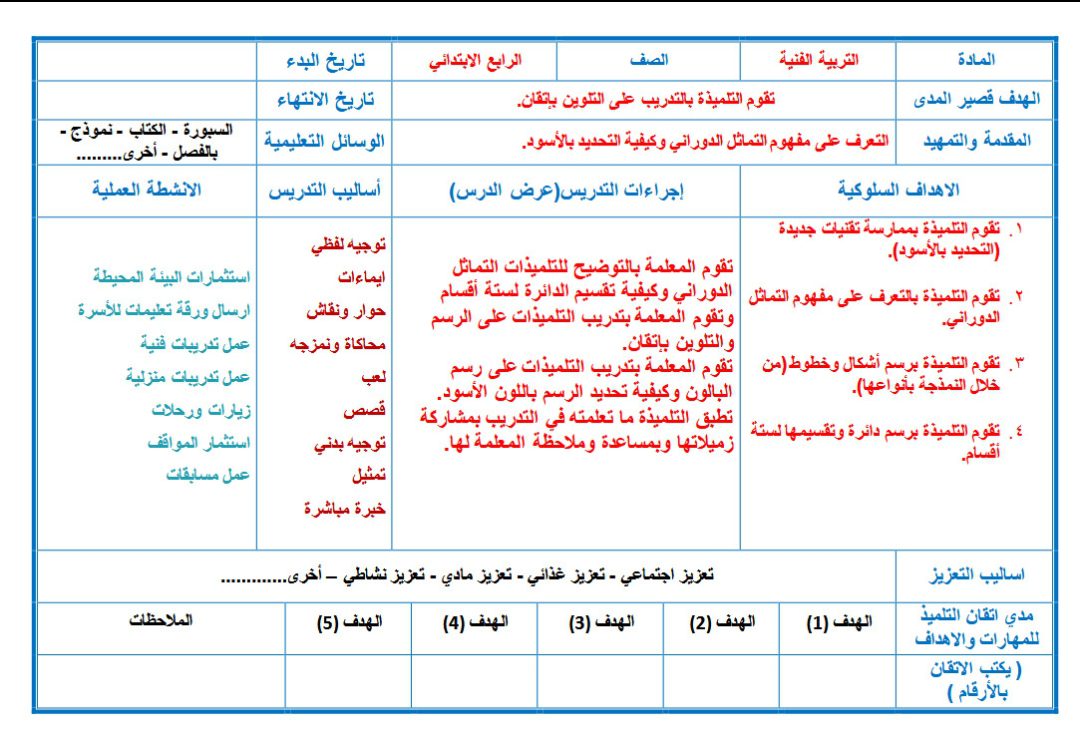 تحضير تربية فنية رابع ابتدائى التربية الفكرية فصل ثالث