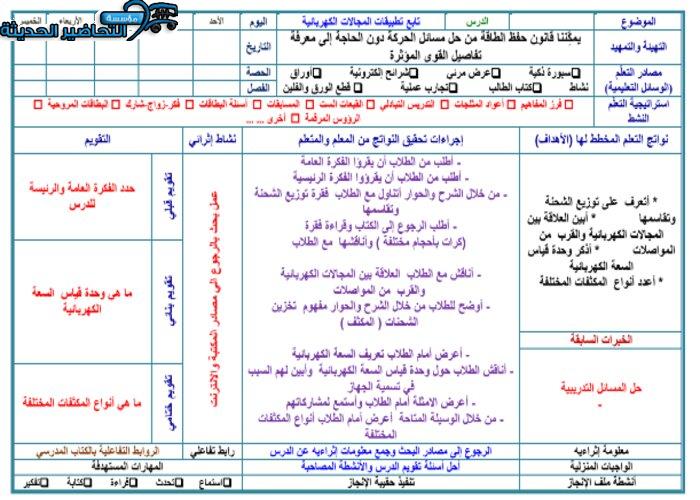 مهارات توزيع الشحنات فيزياء 3 مقررات