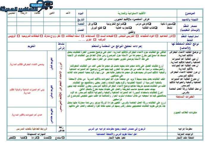 تحضير درس الاقاليم الاستوائية والمدارية جغرافيا مقررات