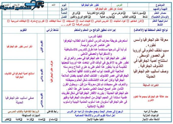 بور بوينت ماده جغرافيا مقررات