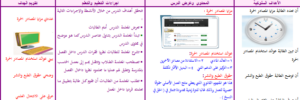 نماذج تحضير الفواز الحربي 